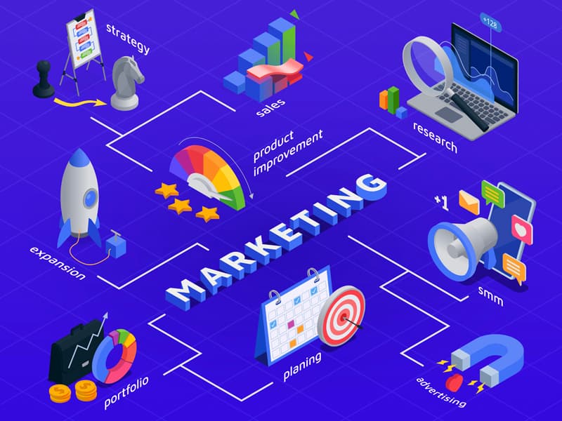 2026 Healthcare Marketing Trends in Mumbai